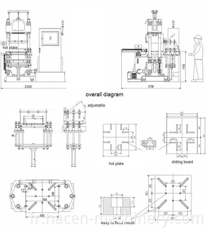 Machine de fabrication de laveuse / machine à vide / en caoutchouc